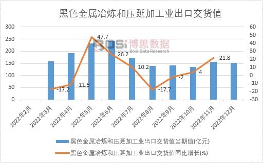 emc易倍在线官网2023-2029年中国钣金加工市场分析与投资前景研究报告(图1)