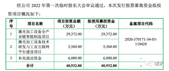 emc易倍森峰科技IPO已受理 董事长李峰西2021年薪酬9046万(图3)