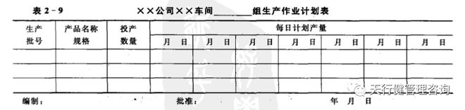 emc易倍官网登录入口班组建设 生产管理中生产计划的类别(图2)